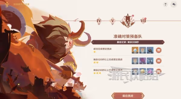 《原神》安固諸方之述演第三天滿獎勵攻略