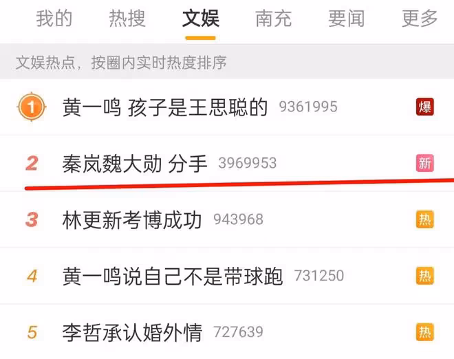 秦嵐魏大勛疑分手,傳男方向女方求婚遭拒,楊冪無辜躺槍