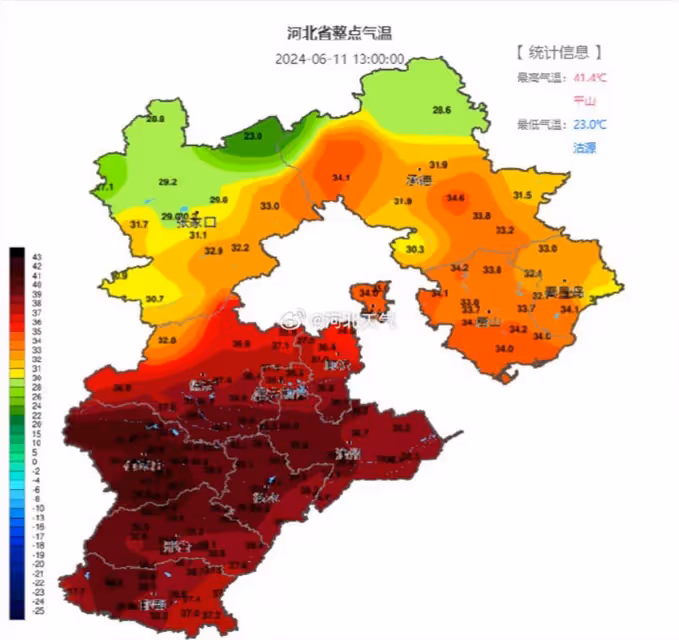 北方多地出現高溫天氣，「42℃都擠不進全國前十」