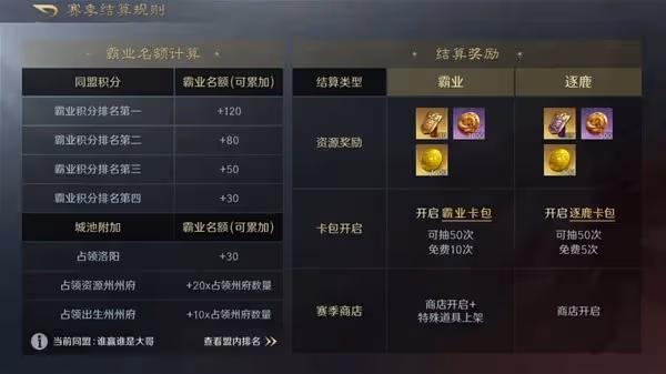 《三國：謀定天下》公測開服備戰指南