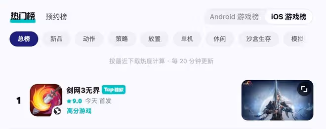 開服三分鐘伺服器爆滿!玩家:誰說的劍網3快涼了?