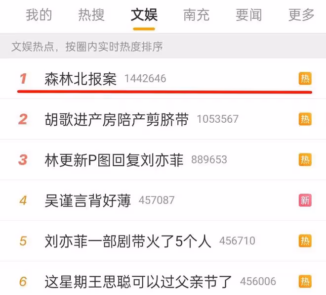 森林北報案維權,評論區罵聲一片,她真比不上章子怡?
