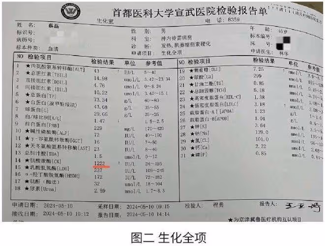 為求清白！蔡磊曬出醫院多份診斷報告，卻仍遭質疑！人心何其險惡
