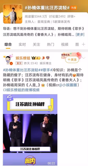 孫楠瘦身驚艷亮相，體重輕過汪蘇瀧，自律生活引人讚嘆