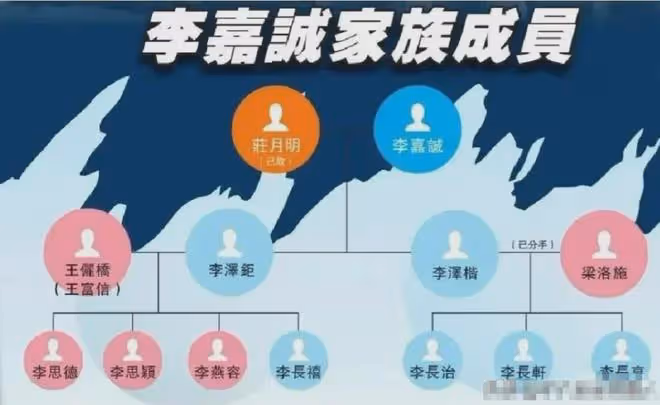 同樣是為豪門未婚生子,有人能得百億財產,有人或一分錢拿不到