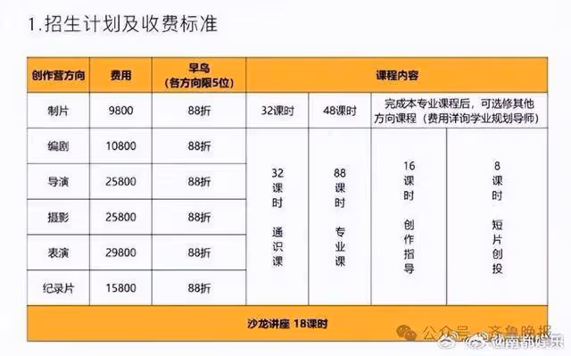 郝蕾表演班一節課僅售219元,不招收純素人學生