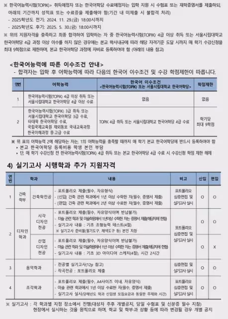 2025年3月入學首爾市立大學本科