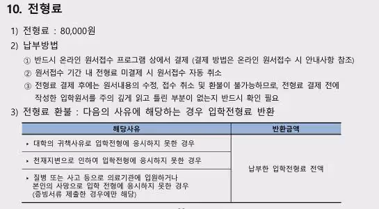 2025年3月入學首爾市立大學本科