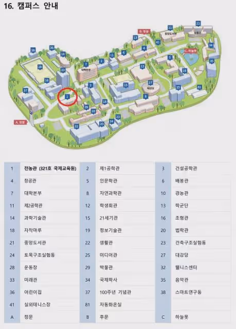 2025年3月入學首爾市立大學本科