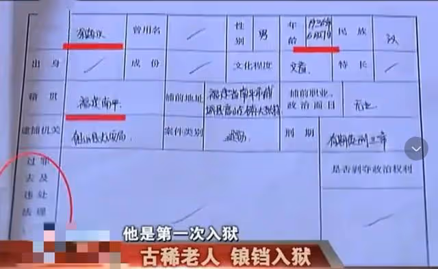 2013年77歲老人入獄,警官點名時發現不對,調查後發現是三假犯