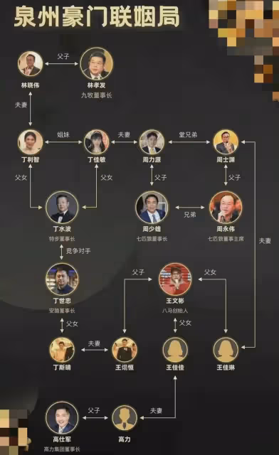 黃一鳴女兒連聲喊「爸爸」好萌,王思聰日本買童裝,這瓜迅速升級