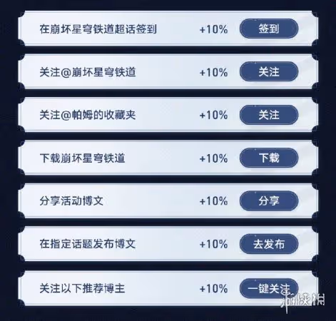 崩壞星穹鐵道1.6更新內容大全