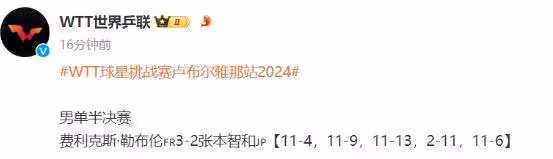 2-3!張本智和不敵17歲法國小將,瘋狂跺腳,對手贏球後躺地怒吼