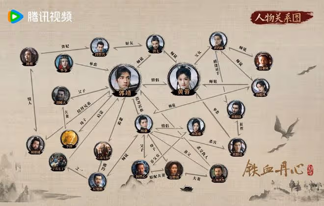 楊紫張晚意為王弘毅新劇打call了，《長相思》演員們關係不錯嘛