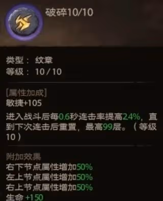 《塔瑞斯世界》新手入坑指南