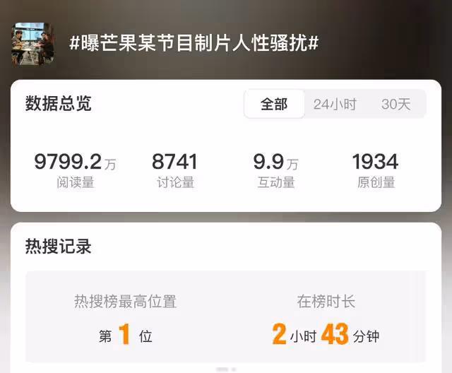 網友指控芒果台製片人性騷擾?秦嵐花少經歷被熱議電視台正式回應