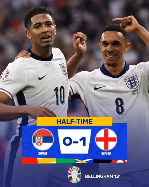 英格蘭1-0塞爾維亞!貝林厄姆歐洲杯處子球阿諾德失誤險送禮