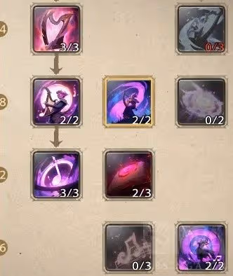 《塔瑞斯世界》吟遊詩人輸出天賦分享
