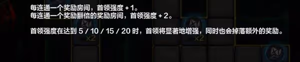 《火炬之光:無限》永恆迷城速刷攻略