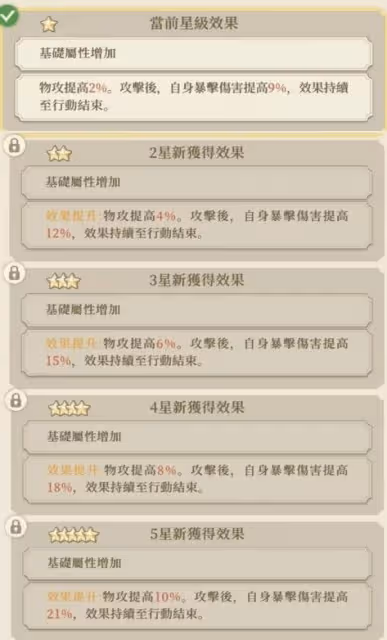 《鈴蘭之劍》疾風裂天劍獲取方法及效果一覽
