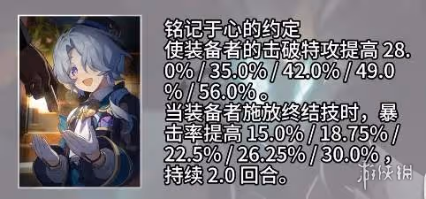 崩壞星穹鐵道流螢遺器推薦