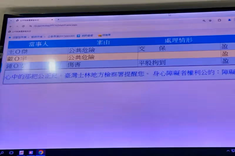 狗仔直擊｜王柏傑酒駕5萬交保！「前一晚喝沒退」連6次道歉　跟謝欣穎合體返愛巢