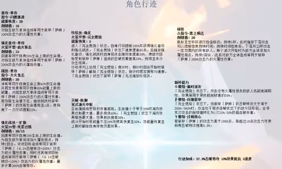 《崩壞:星穹鐵道》2.3流螢培養指南