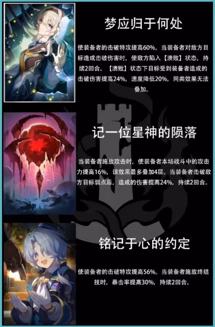 《崩壞:星穹鐵道》2.3流螢培養指南