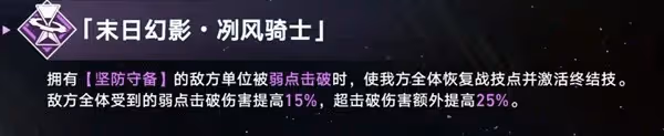 《崩壞:星穹鐵道》2.3末日幻影通關思路