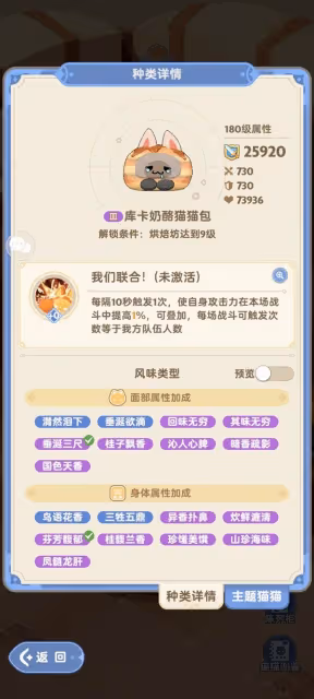 《出發吧麥芬》貓貓包遊玩指南
