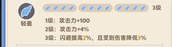 《出發吧麥芬》貓貓包遊玩指南