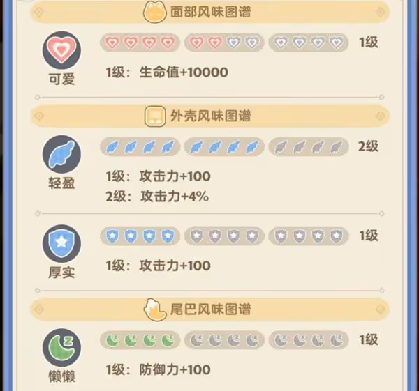 《出發吧麥芬》貓貓包遊玩指南