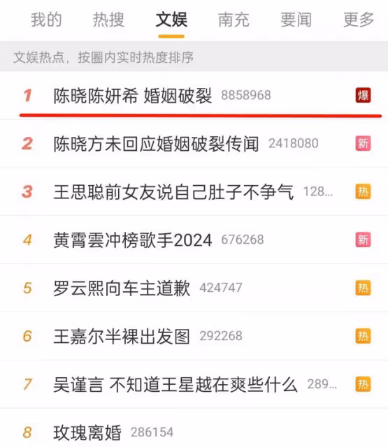 陳曉陳妍希被曝婚變,男方提離婚願凈身出戶,已拉黑女方聯繫方式