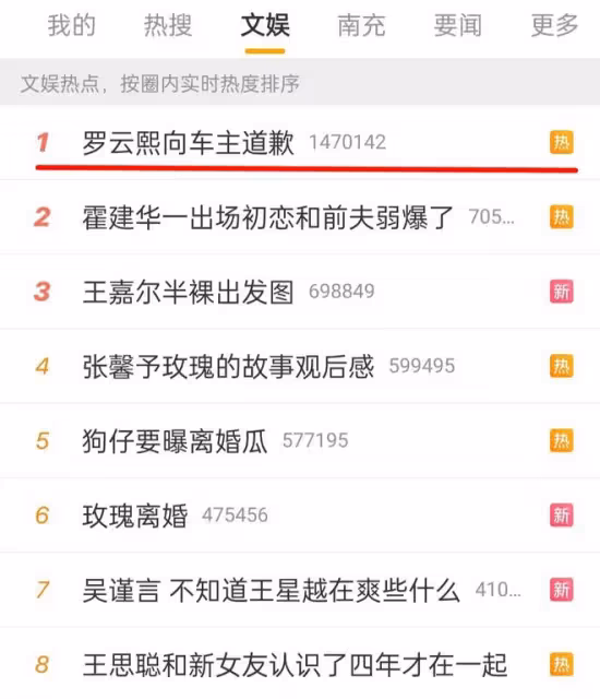 羅雲熙認錯車說車主拽,粉絲網暴素人,「208」哪來的優越感?