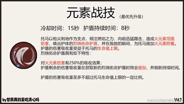 《原神》托馬全方位養成攻略