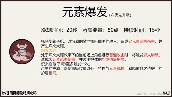《原神》托馬全方位養成攻略