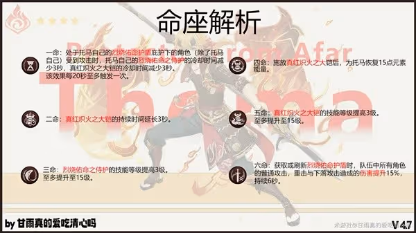 《原神》托馬全方位養成攻略