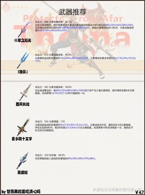 《原神》托馬全方位養成攻略