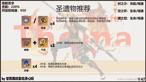 《原神》托馬全方位養成攻略