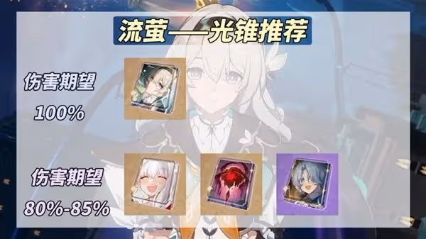 《崩壞:星穹鐵道》流螢裝備及隊伍搭配推薦