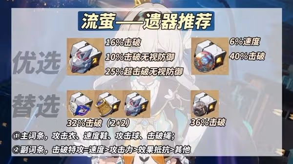 《崩壞:星穹鐵道》流螢裝備及隊伍搭配推薦