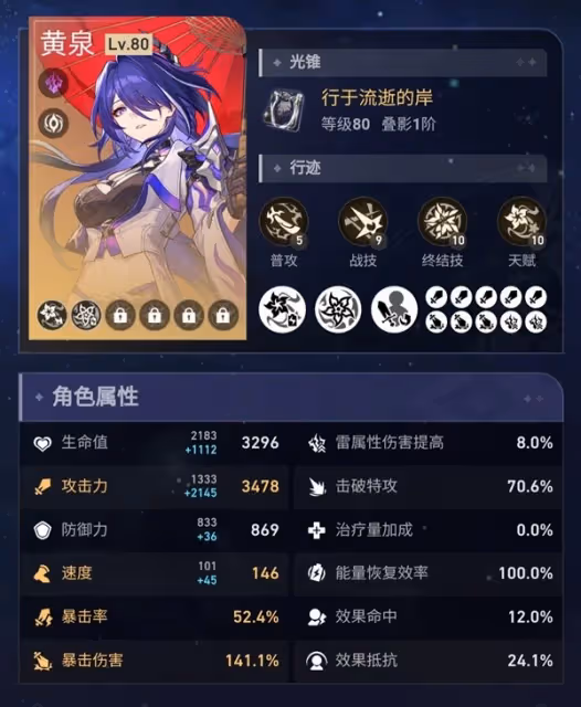《崩壞:星穹鐵道》末日幻影低配滿星攻略