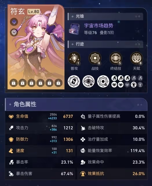 《崩壞:星穹鐵道》末日幻影低配滿星攻略