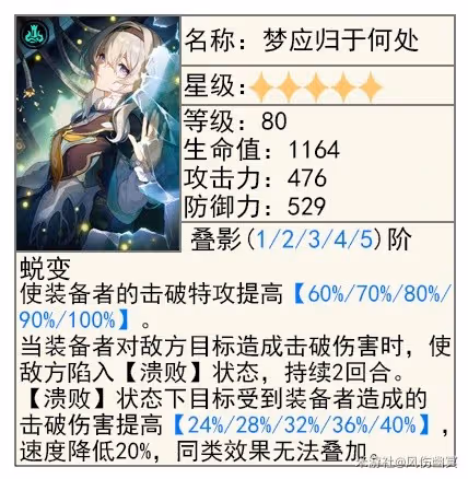 《崩壞：星穹鐵道》流螢技能與配裝解析