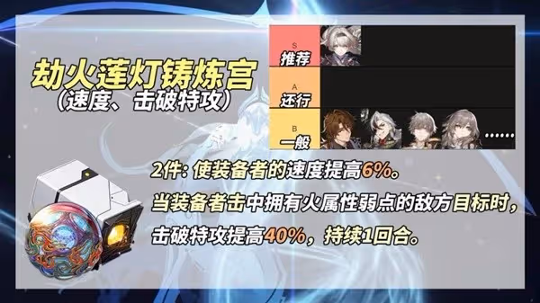 《崩壞:星穹鐵道》2.3新增遺器刷取建議