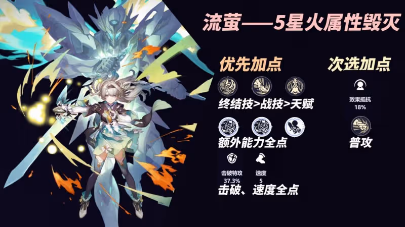 崩鐵：流螢養成攻略｜光錐遺器優先級，配隊星魂分析