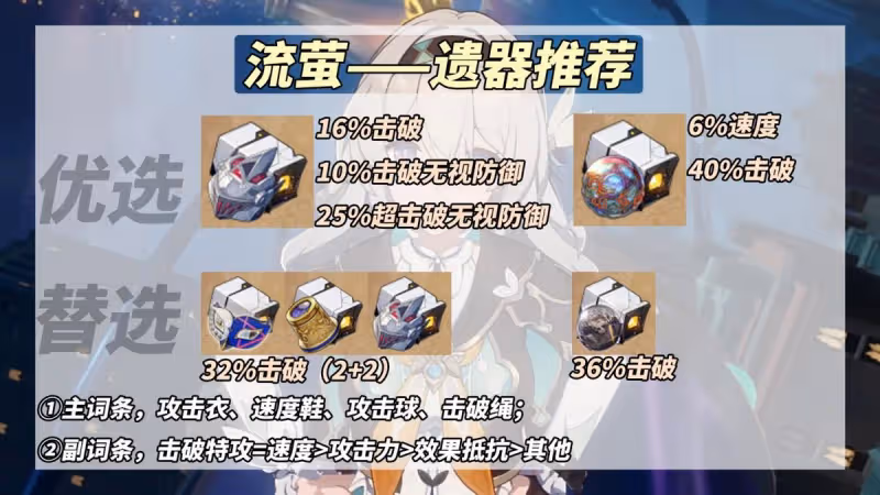 崩鐵：流螢養成攻略｜光錐遺器優先級，配隊星魂分析