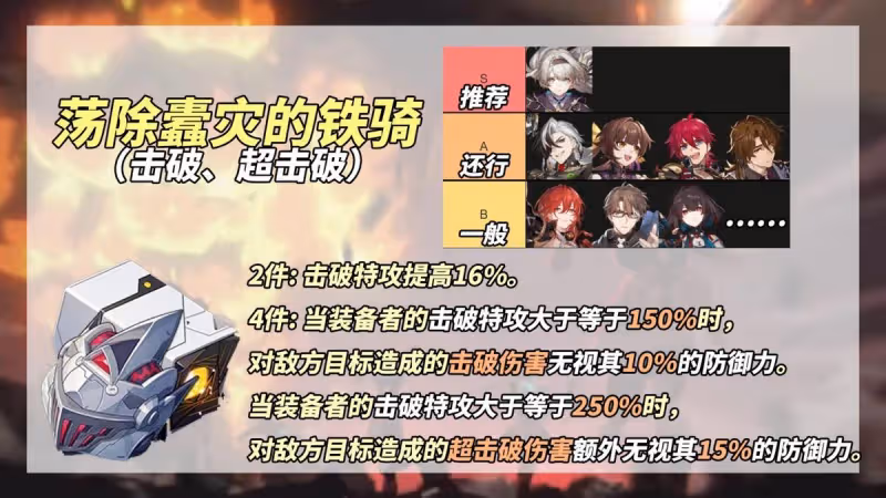崩鐵：2.3新遺器刷取攻略｜流螢與克拉拉大提升，整體泛用性低