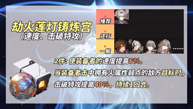 崩鐵：2.3新遺器刷取攻略｜流螢與克拉拉大提升，整體泛用性低