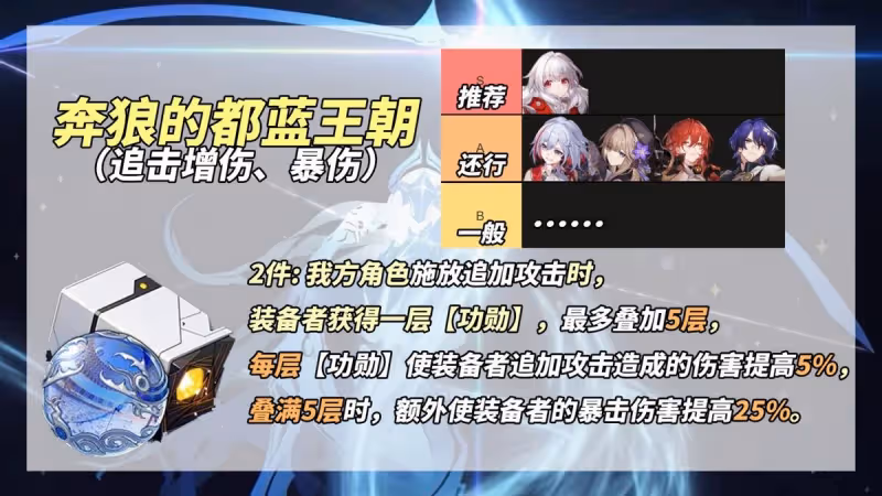 崩鐵：2.3新遺器刷取攻略｜流螢與克拉拉大提升，整體泛用性低